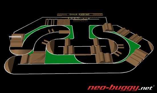 plan rc tratě